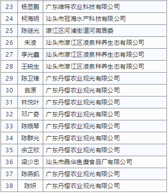 新澳2024濠江論壇資料,實時說明解析報告_優(yōu)選版 61.773 