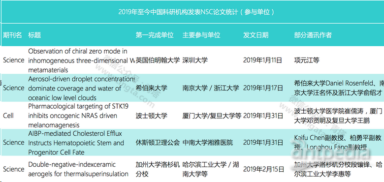 澳門管家婆,科學(xué)研究闡釋定義說明_領(lǐng)航款 51.717 