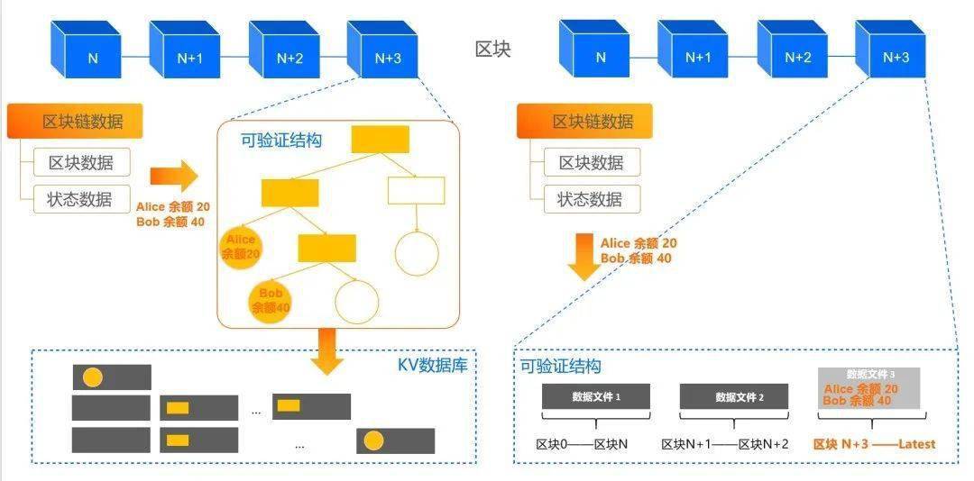 彩庫寶典,實(shí)地驗(yàn)證分析數(shù)據(jù)_ip 66.605 