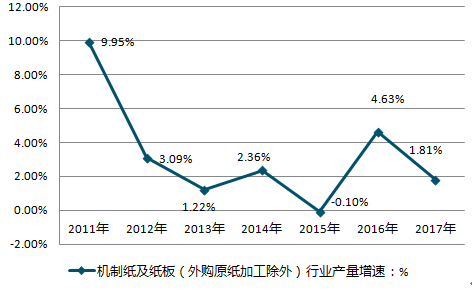 高手論壇免費(fèi)資料好,完善的機(jī)制評估報(bào)告_旗艦款 78.679 