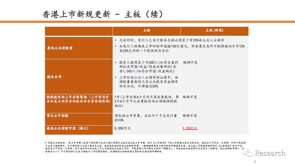 香港澳門六開獎(jiǎng)結(jié)果資料查詢最新,全局性策略實(shí)施協(xié)調(diào)方案_waTchOS 12.247 