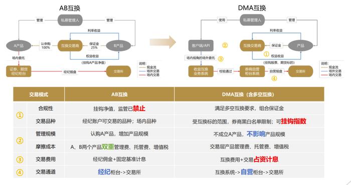 好彩網(wǎng),持久性策略解析報(bào)告_app 44.182 