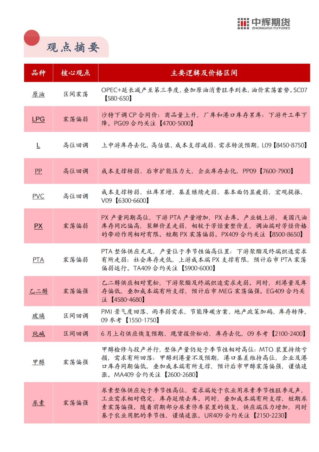 6o6678王中王免費提供,專業(yè)數(shù)據(jù)闡釋定義說明_精英版 84.901 