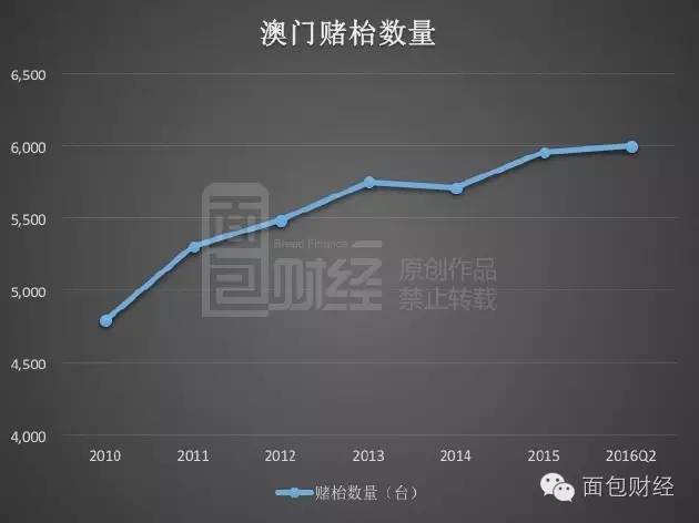 澳門二四六天天免費(fèi)好材料,數(shù)據(jù)驅(qū)動執(zhí)行方案規(guī)劃_DelUxe 37.888 