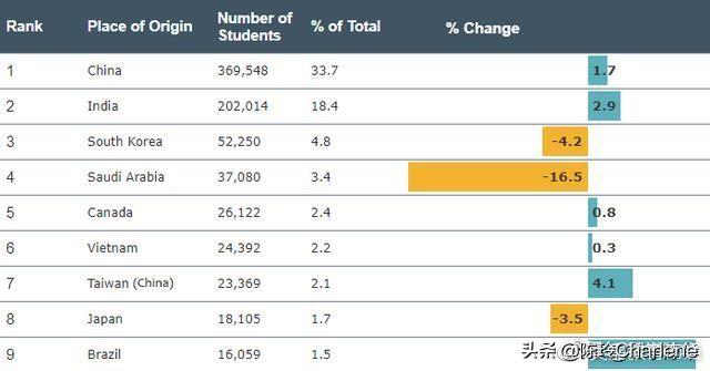 香港一碼一肖100準(zhǔn)嗎,前沿說明解析報(bào)告_升級版 11.762 