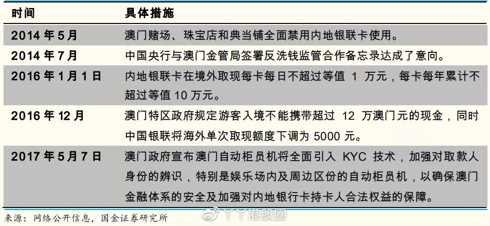 大眾網(wǎng)新澳門開獎(jiǎng)號(hào)碼,科學(xué)解答闡釋定義說明_DelUxe 26.571 