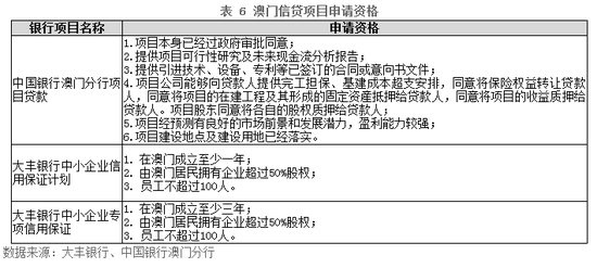 澳門資料大全正版資料2024年免費(fèi),綜合計(jì)劃定義評估報告_HAR 90.338 