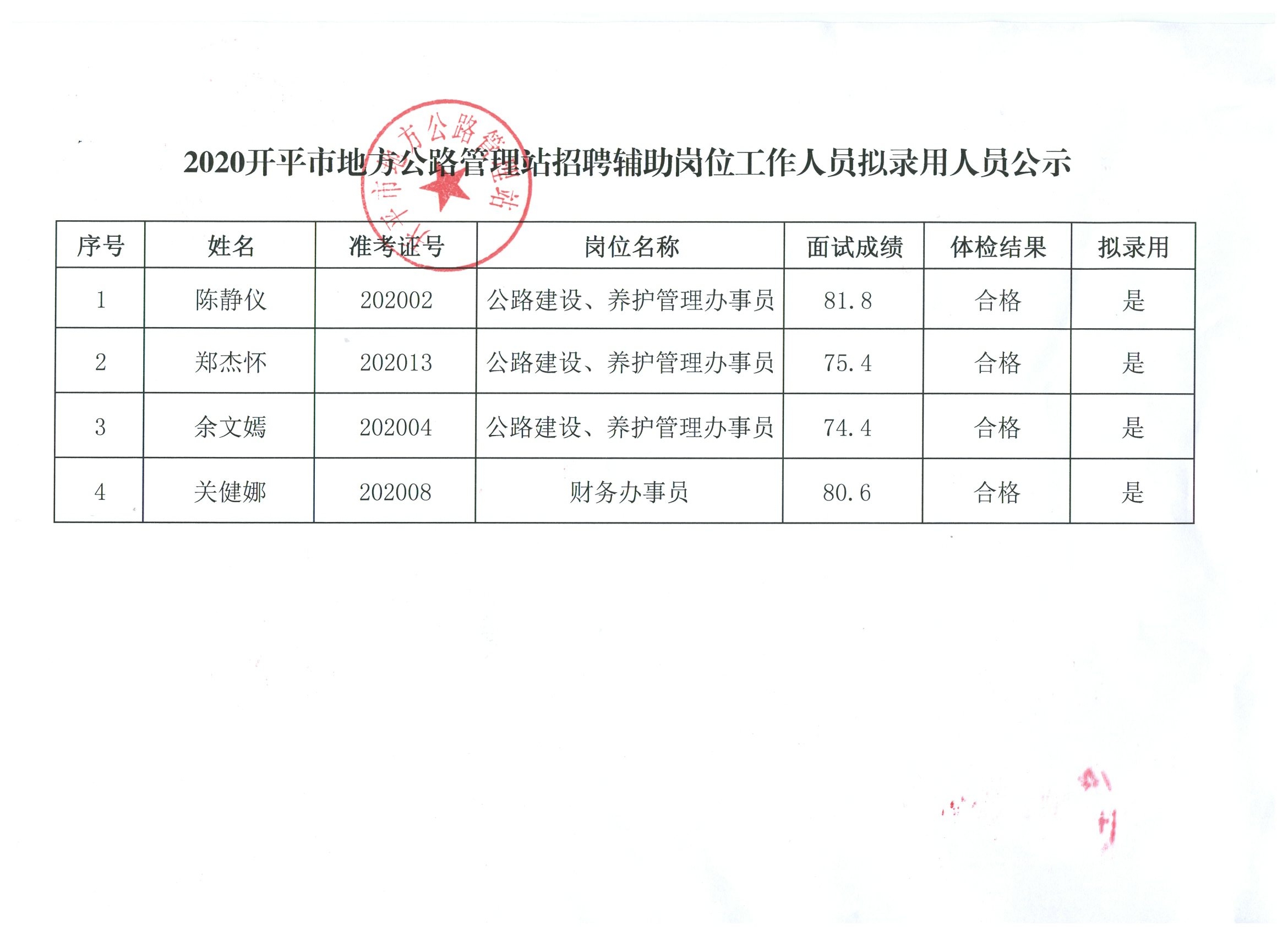 可愛喵嗚 第3頁