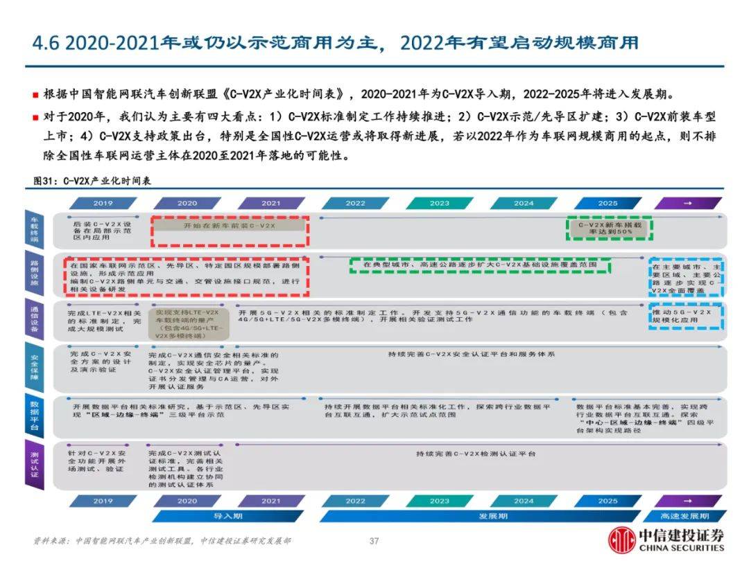 2024年全年資料,深層數(shù)據(jù)計(jì)劃實(shí)施規(guī)劃_黃金版 20.159 