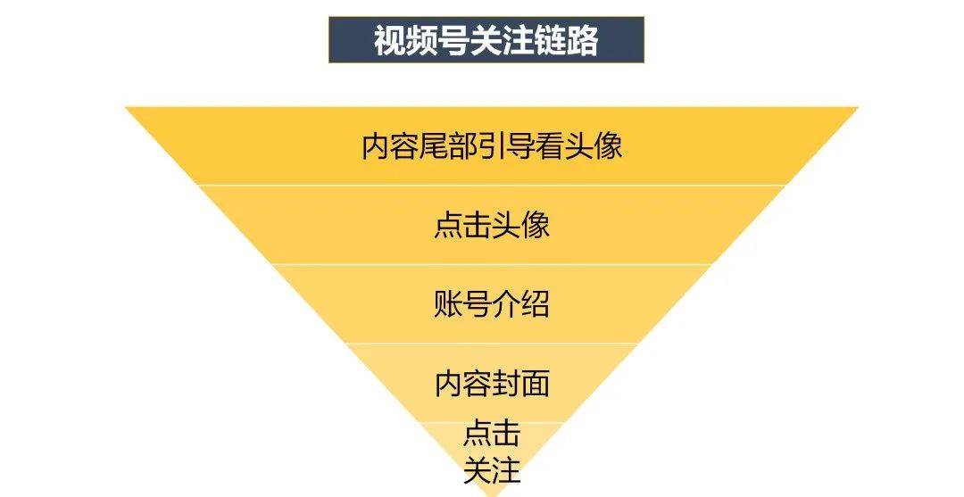 澳門寶典2024年最新版免費,全面數(shù)據(jù)執(zhí)行方案規(guī)劃_L版 78.370 