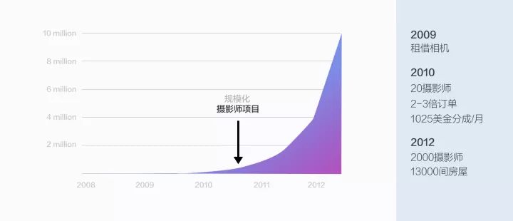 2024年12月16日 第47頁