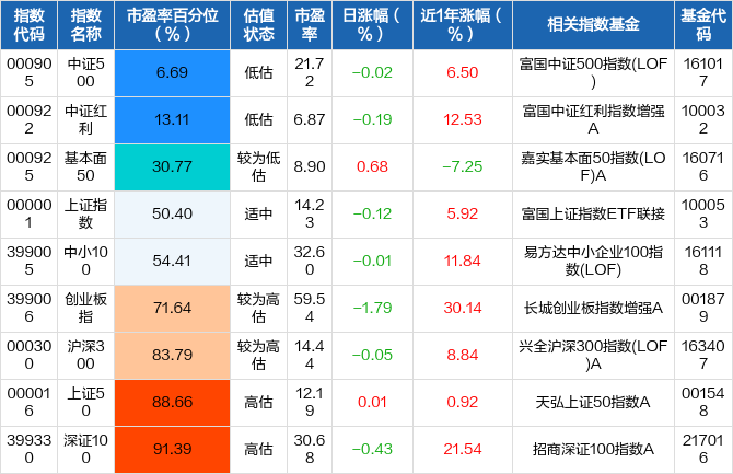 今天開(kāi)獎(jiǎng)開(kāi)什么號(hào)碼,科技成語(yǔ)分析落實(shí)說(shuō)明_Kp 52.753 