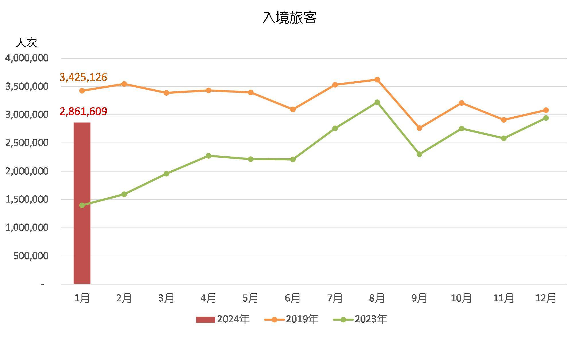 2024新奧歷史開獎結(jié)果查詢澳門六,深入應用數(shù)據(jù)解析報告_C版 35.907 