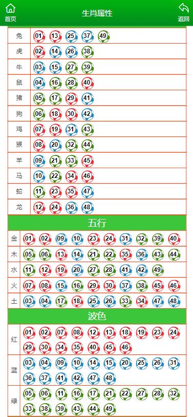 逆世ベ鬼姬 第3頁(yè)