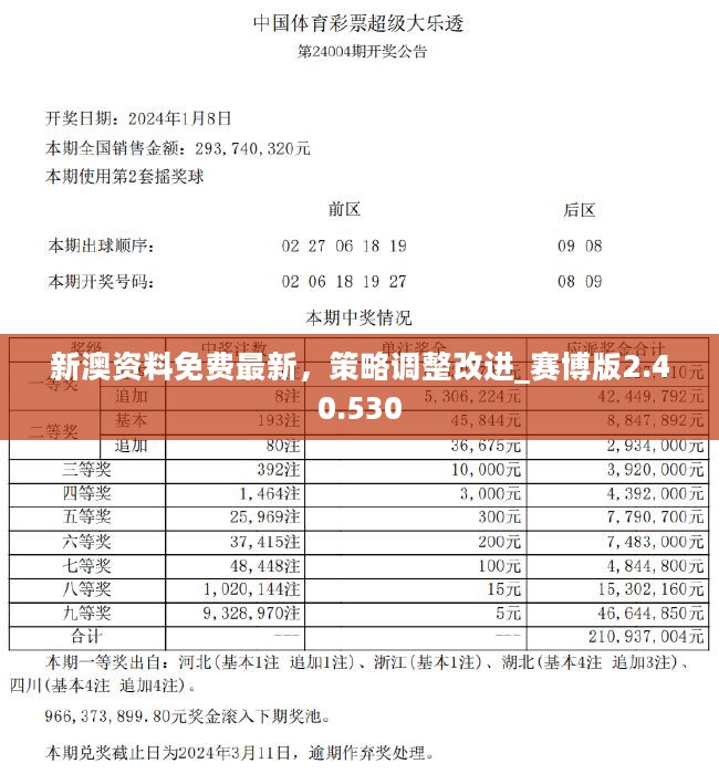 新澳好彩免費(fèi)資料查詢302期,收益成語(yǔ)分析落實(shí)說(shuō)明_精簡(jiǎn)版 22.219 