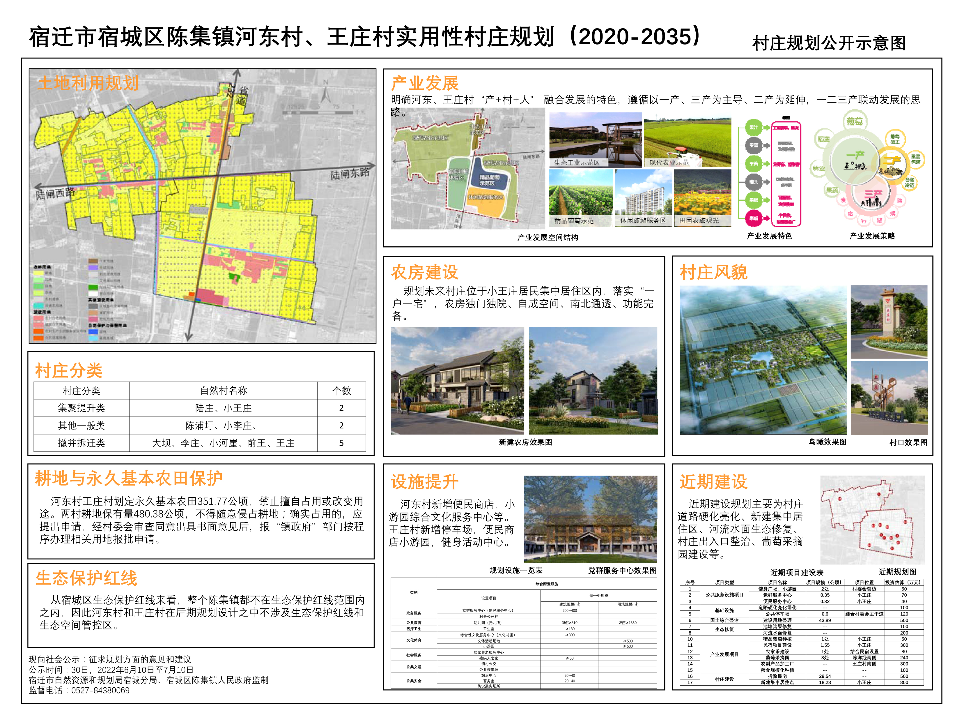 順化村委會最新發(fā)展規(guī)劃