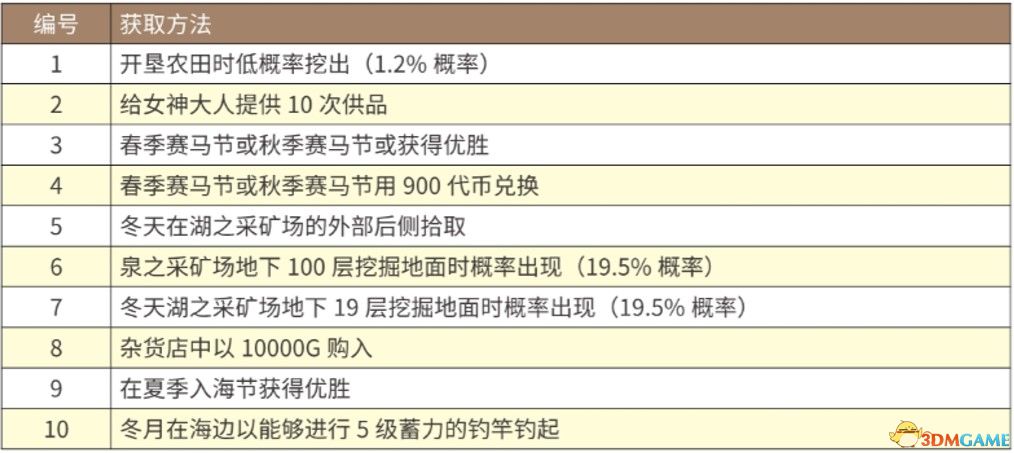 2024年12月16日 第40頁