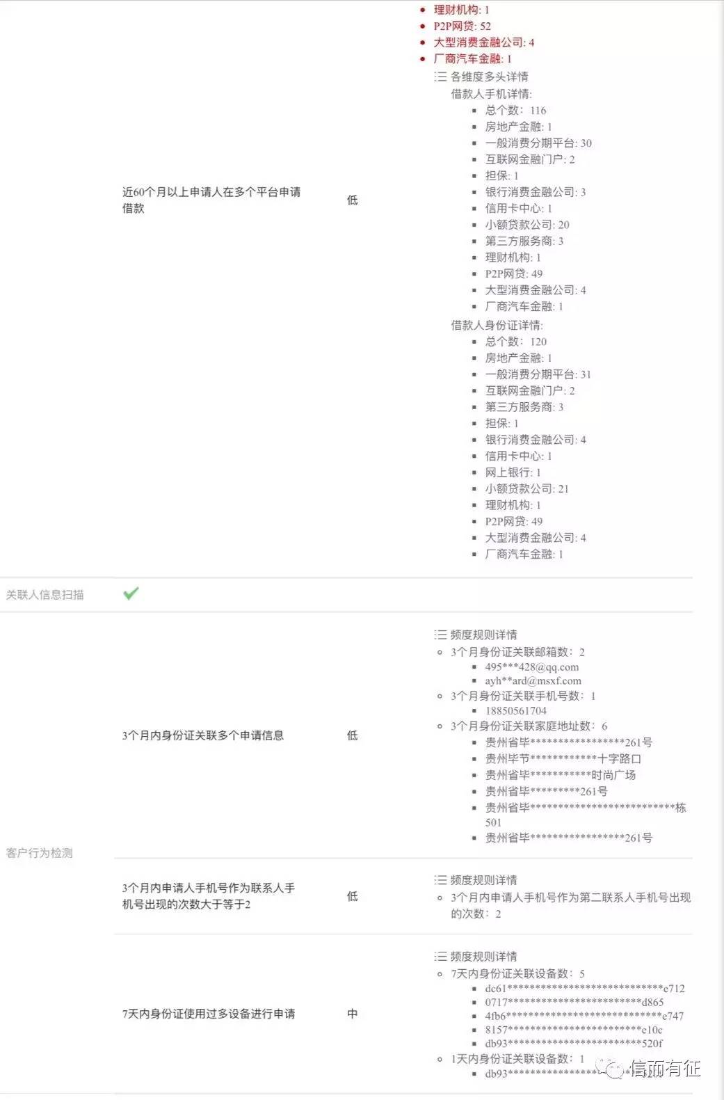 正版四不像,狀況分析解析說明報告_M 86.676 