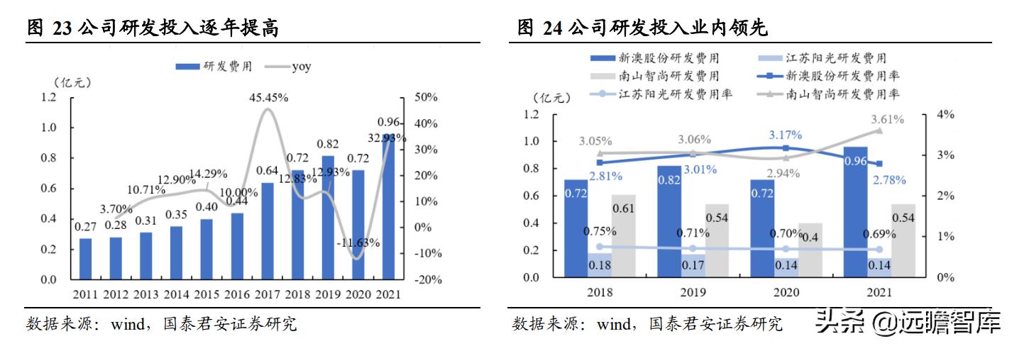 新澳今天最新免費資料,數(shù)據(jù)驅(qū)動設(shè)計策略規(guī)劃_9DM 82.215 