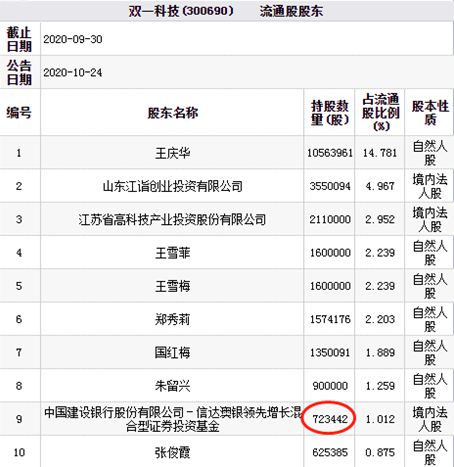 新澳天天彩免費資料2024老,收益說明解析報告_1440p 42.209 