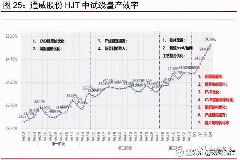 新澳開獎(jiǎng)結(jié)果記錄查詢表,快速響應(yīng)計(jì)劃分析報(bào)告_p 85.262 