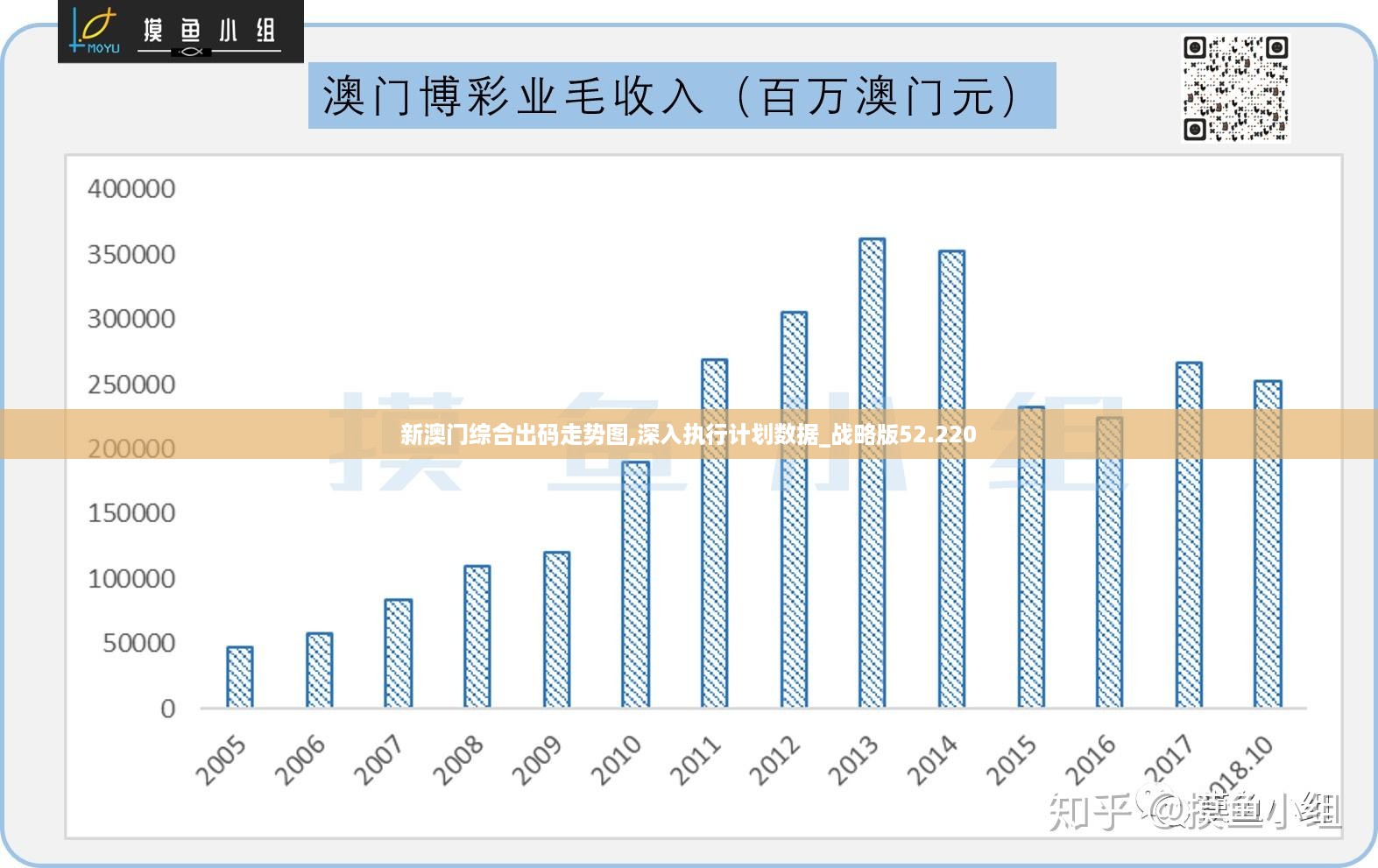 澳門正版資料免費(fèi)大全精準(zhǔn),功能性操作方案制定規(guī)劃_Op 50.950 