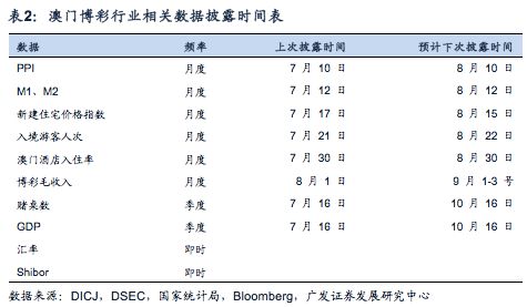 大紅鷹三肖中特澳門,數(shù)據(jù)整合實施方案規(guī)劃_DX版 95.535 