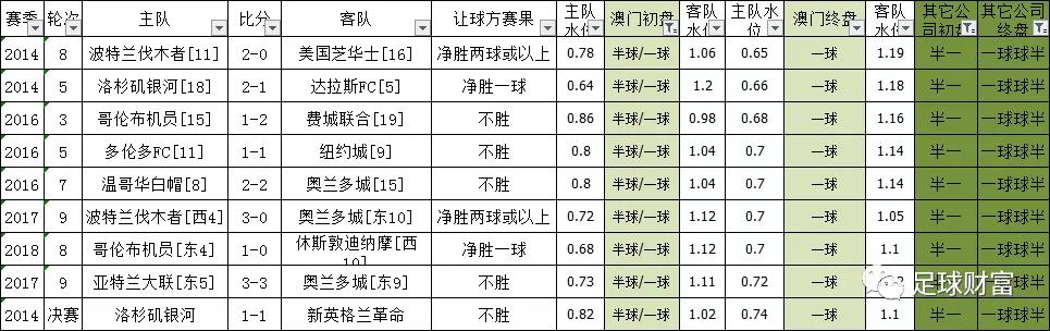 澳門今晚開特馬+開獎結(jié)果,安全策略評估方案規(guī)劃_Ap 69.135 