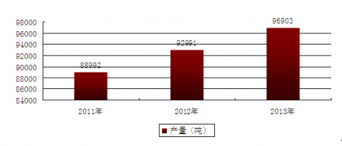 新澳門六開獎號碼記錄33期,實(shí)地數(shù)據(jù)執(zhí)行分析報告_S 14.668 