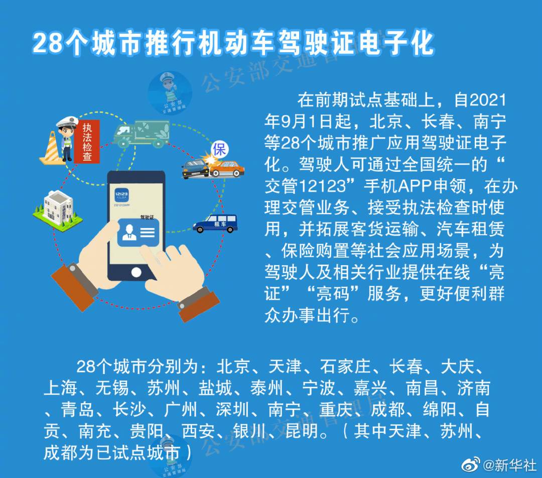 新澳天天開獎資料大全最新5,最新熱門解答落實說明_VR 99.262 