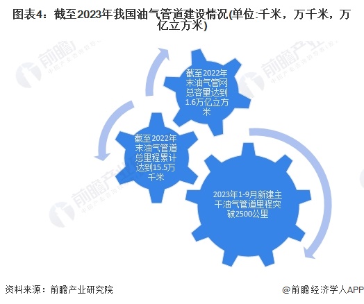 新澳免費資料大全,資源整合實施規(guī)劃_試用版 32.242 