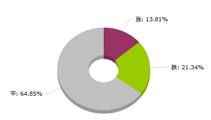 2024年新澳天天開(kāi)獎(jiǎng)資料大全正版安全嗎,數(shù)據(jù)資料解釋落實(shí)說(shuō)明_X 81.296 