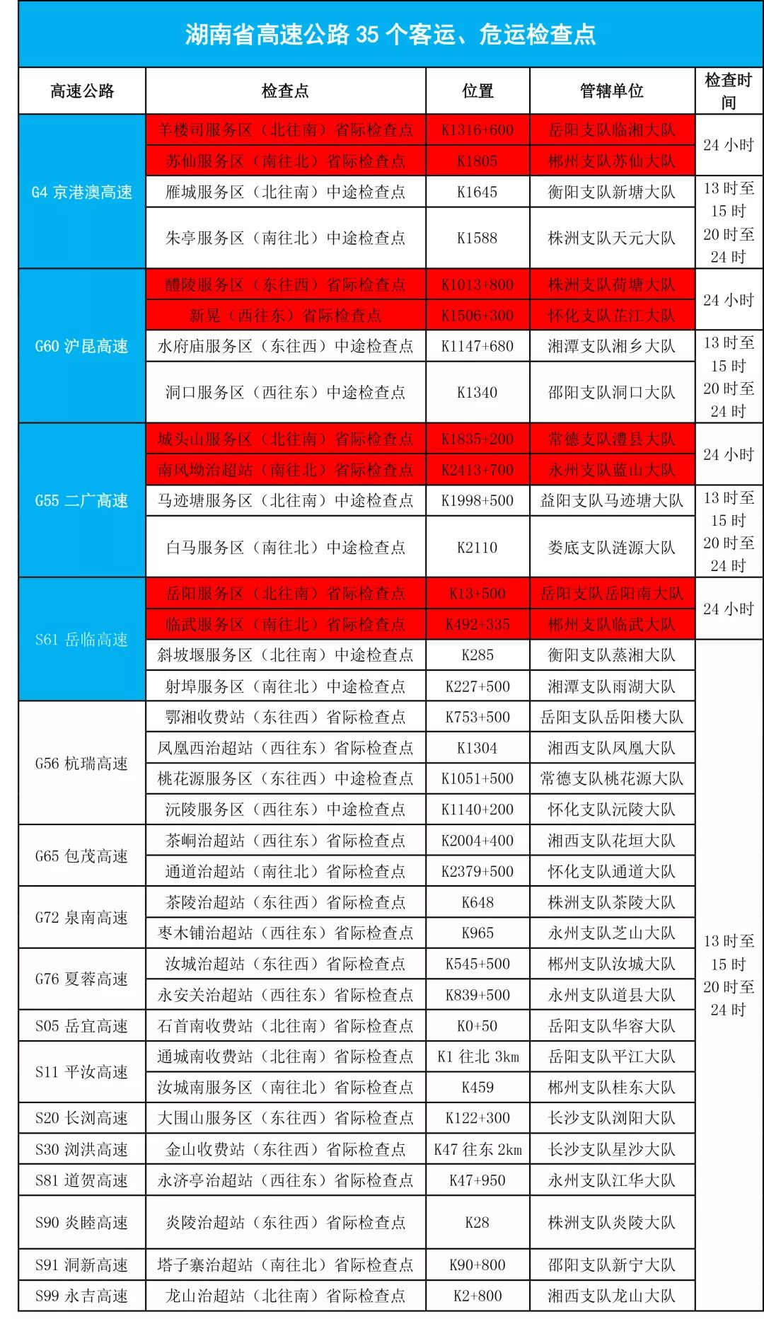 2024年新澳門正版免費大全,高速計劃響應(yīng)執(zhí)行方案_VE版 93.600 