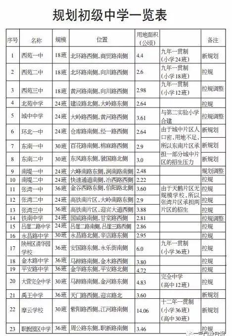 2024年12月16日 第21頁