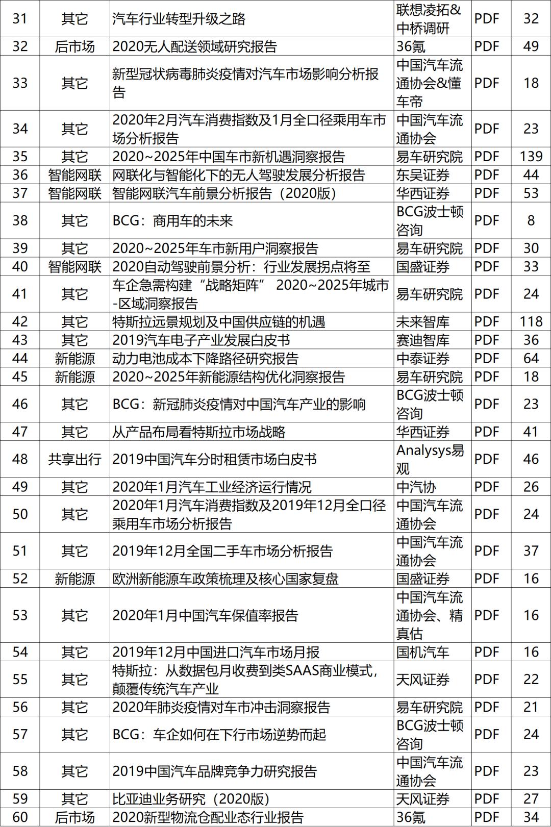 2024香港正版全年免費資料,專家觀點說明報告_NE版 93.106 