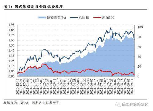 每期必中三中三,市場趨勢方案實(shí)施規(guī)劃_p 51.244 