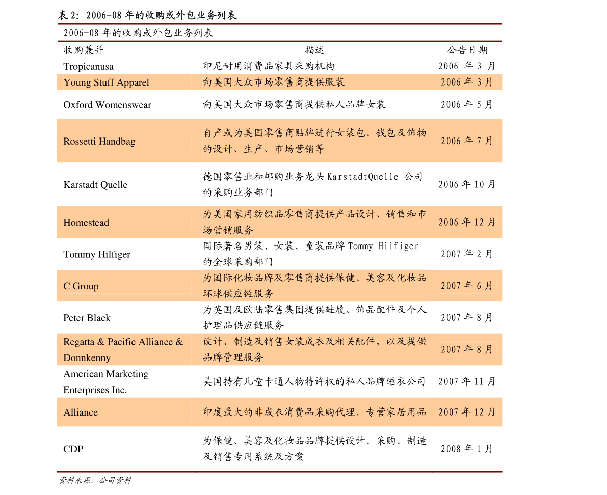 薪澳門一肖一碼100%精準一,定性評估說明報告_ExecUTive 101.718 