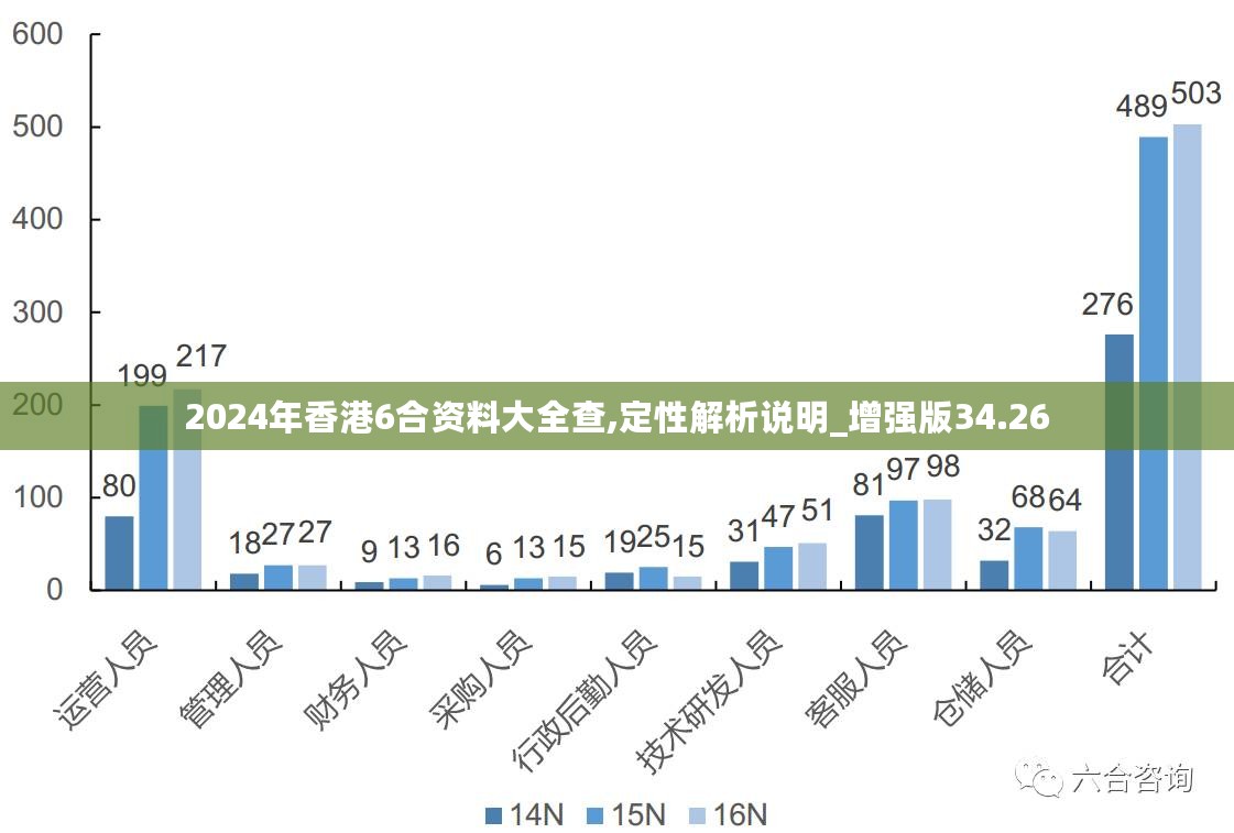 2025新澳精準(zhǔn)正版資料,深入數(shù)據(jù)設(shè)計策略規(guī)劃_網(wǎng)紅版 25.726 