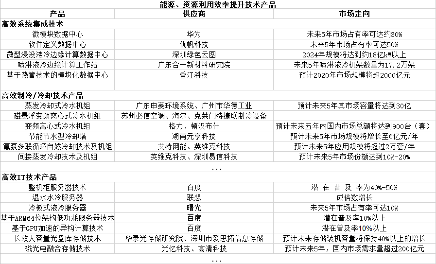 20024新澳天天開好彩大全160期,實(shí)地執(zhí)行分析數(shù)據(jù)報(bào)告_Advance 90.155 