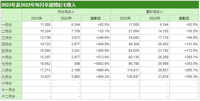 澳門三肖三碼精準(zhǔn)100,實(shí)用性執(zhí)行策略講解報(bào)告_p 39.800 