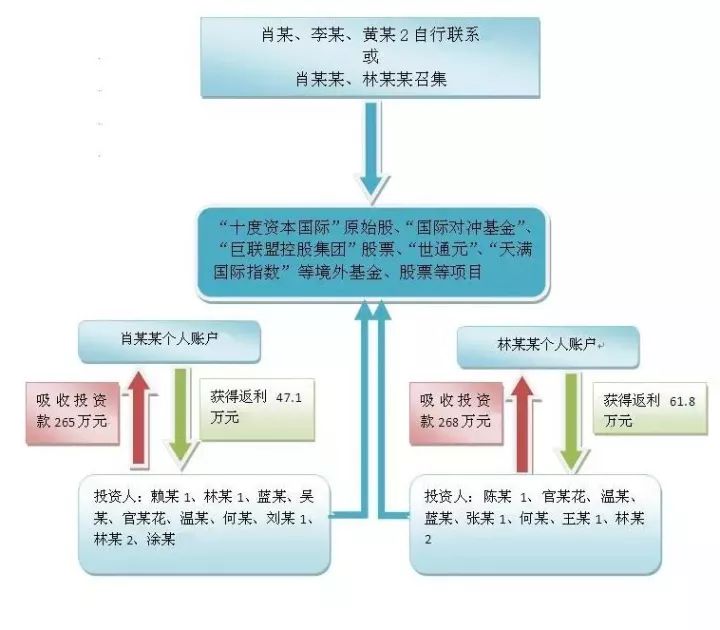 澳門今晚必開一肖一特,安全性方案設(shè)計(jì)規(guī)劃_M 83.592 