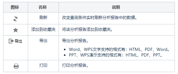 管家婆一碼一肖最準(zhǔn)資料,系統(tǒng)化分析說明報告_終極版 84.151 