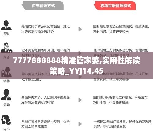 77778888管家婆必開一期,數(shù)據(jù)資料解釋落實說明_M 57.971 