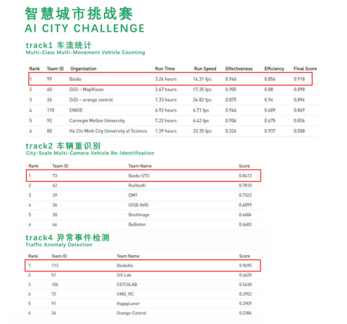 新澳門六開獎結(jié)果查詢,統(tǒng)計解答解析說明報告_靜態(tài)版 95.881 