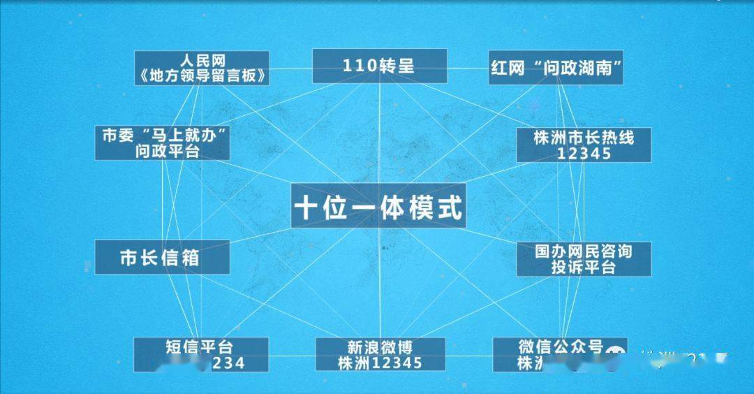 澳門正版資料免費閱讀,快捷問題處理方案規(guī)劃_尊享版 54.121 