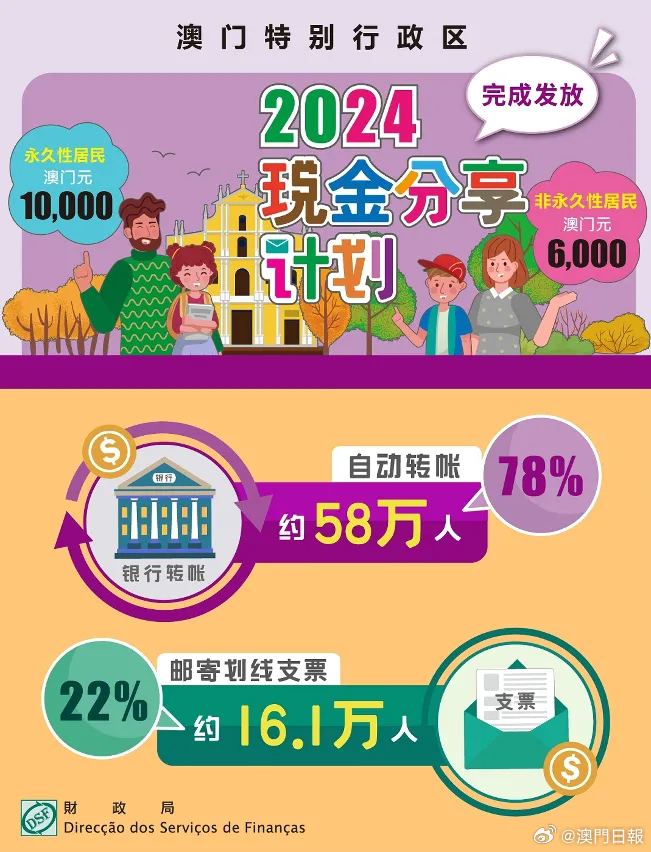 2024澳門(mén)今晚開(kāi)特,安全解析方案規(guī)劃_BT 71.496 