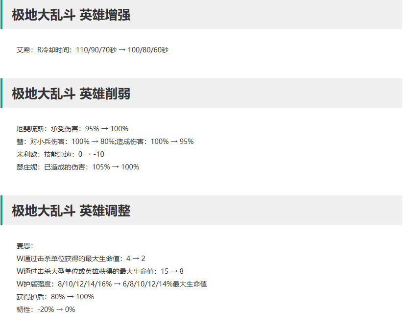 香港近十五期歷史開獎,動態(tài)解析詞匯報告_安卓款 56.676 