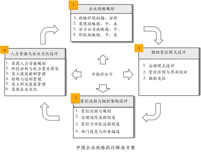 香港6合寶典資料,平衡策略實施規(guī)劃_社交版 53.036 