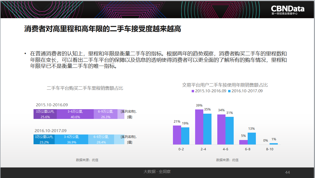 新奧管家婆資料2024年85期,可靠分析解析說明報告_升級版 75.777 