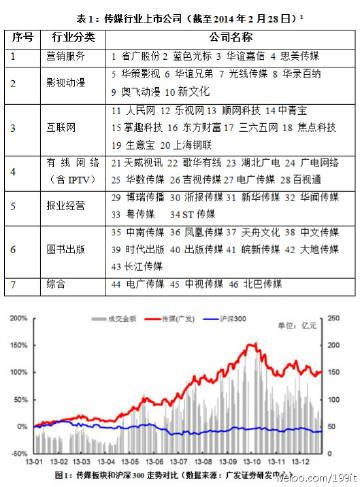 樂彩網(wǎng)17501原創(chuàng) 專業(yè),安全策略評估報告_鉆石版 91.295 